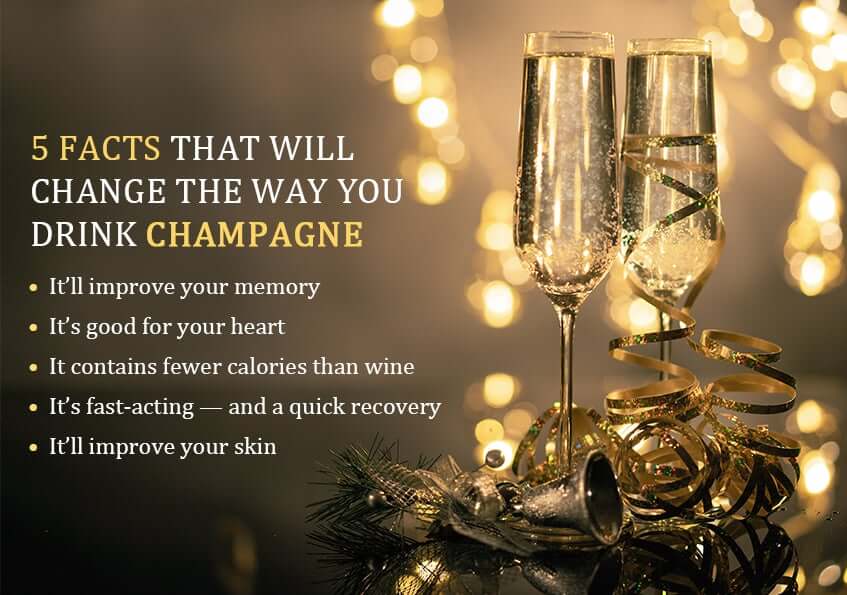Facts About Champagne